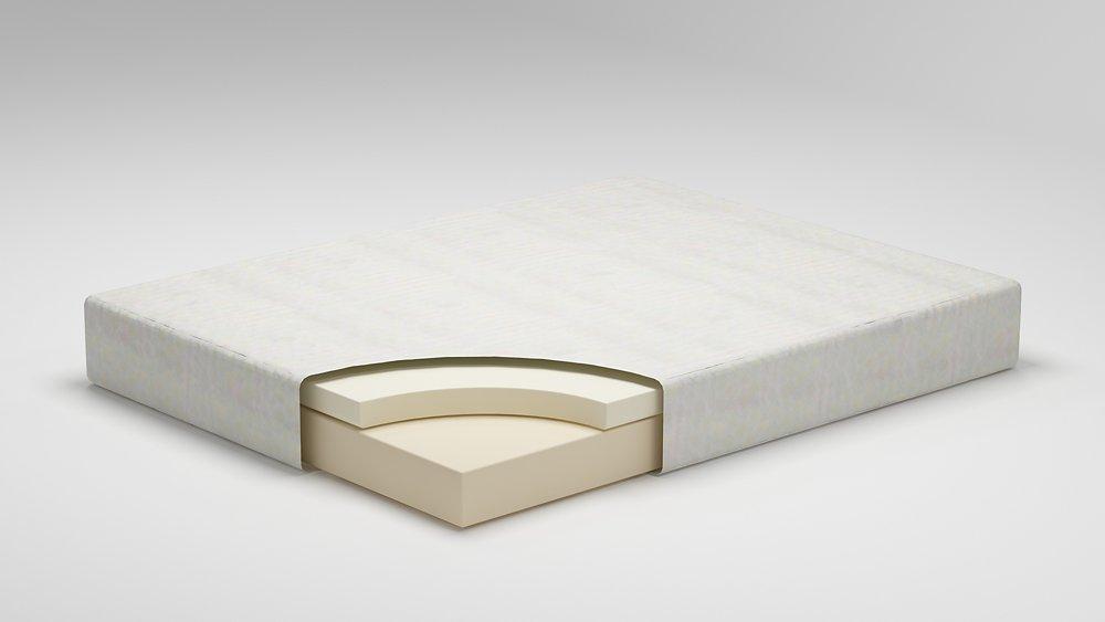 10 Inch Chime Memory Foam Mattress In A Box